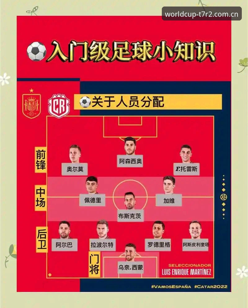如何通过世界杯投注数据精准把握2026世足赛事盘口？